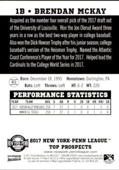 2017 Choice New York-Penn League Top Prospects #12 Brendan McKay Back