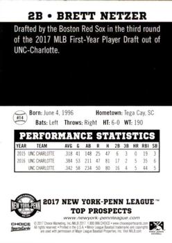 2017 Choice New York-Penn League Top Prospects #14 Brett Netzer Back