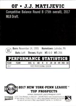 2017 Choice New York-Penn League Top Prospects #21 J.J. Matijevic Back