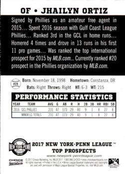 2017 Choice New York-Penn League Top Prospects #28 Jhailyn Ortiz Back