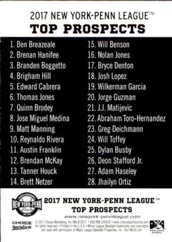 2017 Choice New York-Penn League Top Prospects #NNO Checklist Back