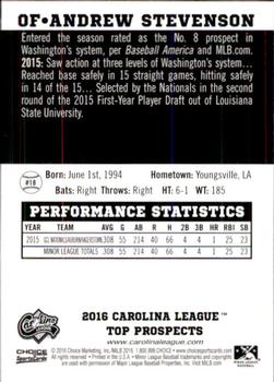 2016 Choice Carolina League Top Prospects #18 Andrew Stevenson Back