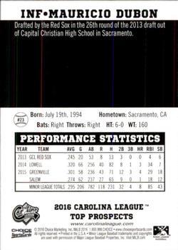 2016 Choice Carolina League Top Prospects #23 Mauricio Dubon Back