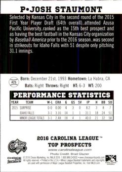 2016 Choice Carolina League Top Prospects #25 Josh Staumont Back