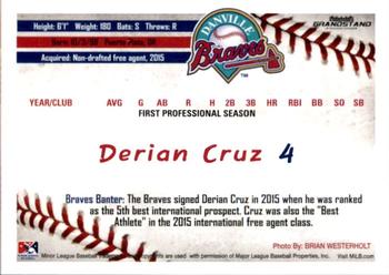 2016 Grandstand Danville Braves #8 Derian Cruz Back