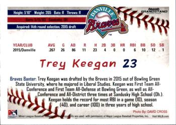 2016 Grandstand Danville Braves #20 Trey Keegan Back