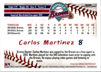 2016 Grandstand Danville Braves #24 Carlos Martinez Back