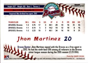 2016 Grandstand Danville Braves #25 Jhon Martinez Back