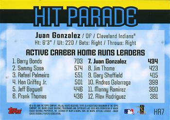 2005 Topps - Hit Parade #HR7 Juan Gonzalez Back