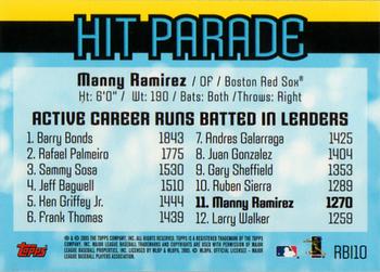 2005 Topps - Hit Parade #HR10 Manny Ramirez Back