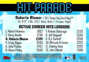 2005 Topps - Hit Parade #HIT3 Roberto Alomar Back