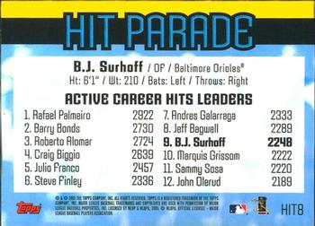 2005 Topps - Hit Parade #HIT8 B.J. Surhoff Back