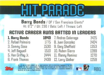 2005 Topps - Hit Parade #RBI1 Barry Bonds Back