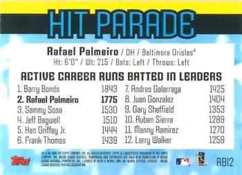 2005 Topps - Hit Parade #RBI2 Rafael Palmeiro Back