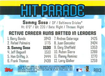 2005 Topps - Hit Parade #RBI3 Sammy Sosa Back