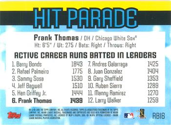 2005 Topps - Hit Parade #RBI6 Frank Thomas Back