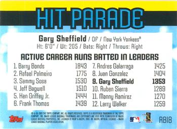 2005 Topps - Hit Parade #RBI8 Gary Sheffield Back