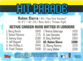 2005 Topps - Hit Parade #RBI9 Ruben Sierra Back