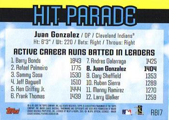 2005 Topps - Hit Parade #RBI7 Juan Gonzalez Back