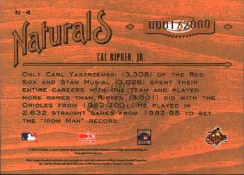 2005 Donruss Leather & Lumber - Naturals #N-4 Cal Ripken Jr. Back