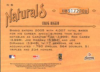 2005 Donruss Leather & Lumber - Naturals #N-6 Craig Biggio Back