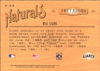 2005 Donruss Leather & Lumber - Naturals #N-24 Will Clark Back