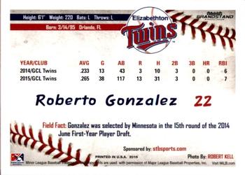 2016 Grandstand Elizabethton Twins #10 Roberto Gonzalez Back
