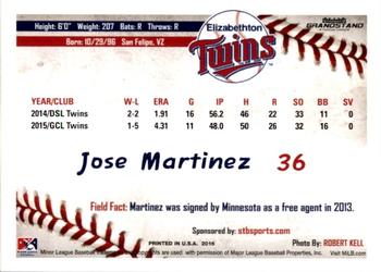 2016 Grandstand Elizabethton Twins #20 Jose Martinez Back