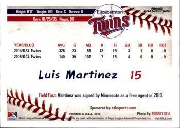 2016 Grandstand Elizabethton Twins #21 Luis Martinez Back