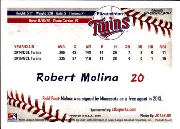 2016 Grandstand Elizabethton Twins #25 Robert Molina Back