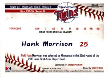 2016 Grandstand Elizabethton Twins #27 Hank Morrison Back