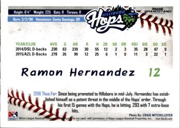 2016 Grandstand Hillsboro Hops #NNO Ramon Hernandez Back