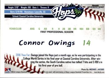 2016 Grandstand Hillsboro Hops #NNO Connor Owings Back