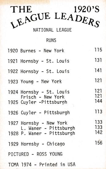 1974 TCMA 1920's League Leaders #NNO Ross Young Back