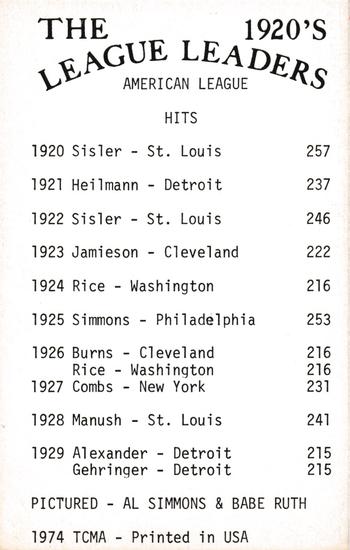1974 TCMA 1920's League Leaders #NNO Al Simmons / Babe Ruth Back