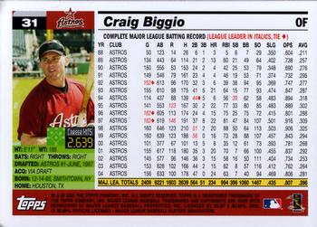 2005 Topps Opening Day #31 Craig Biggio Back