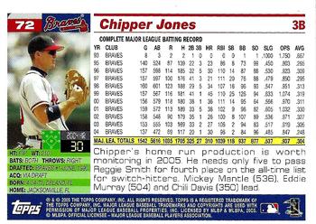2005 Topps Opening Day #72 Chipper Jones Back