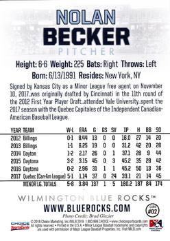 2018 Choice Wilmington Blue Rocks #2 Nolan Becker Back