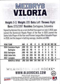 2018 Choice Wilmington Blue Rocks #24 Meibrys Viloria Back
