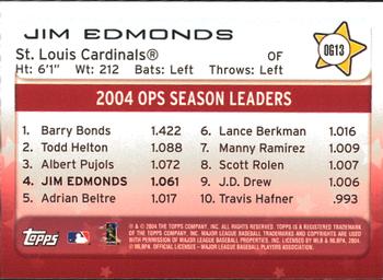 2005 Topps - Own The Game #OG13 Jim Edmonds Back