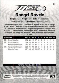 2013 Choice Winston-Salem Dash #21 Rangel Ravelo Back
