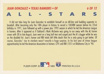 1993 Fleer - All-Stars (Series Two American League) #6 Juan Gonzalez Back