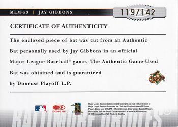 2005 Donruss Prime Patches - Major League Materials Bat #MLM-53 Jay Gibbons Back