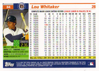 2005 Topps Retired Signature Edition #34 Lou Whitaker Back