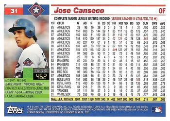 2005 Topps Retired Signature Edition #31 Jose Canseco Back