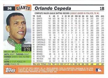 2005 Topps Retired Signature Edition #36 Orlando Cepeda Back