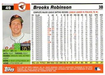 2005 Topps Retired Signature Edition #49 Brooks Robinson Back