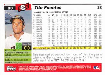 2005 Topps Retired Signature Edition #83 Tito Fuentes Back