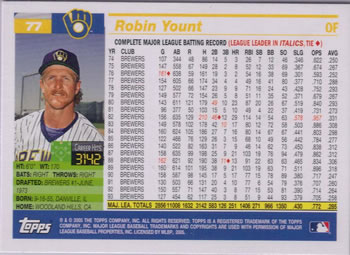 2005 Topps Retired Signature Edition #77 Robin Yount Back