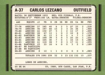 1988-89 BYN Puerto Rico Winter League Update #5 Carlos Lezcano Back